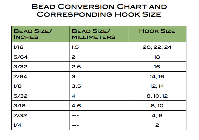 Hook and Bead Size Chart, Fly Tying