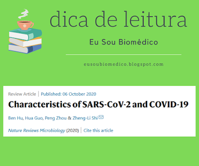 Characteristics of SARS-CoV-2 and COVID-19
