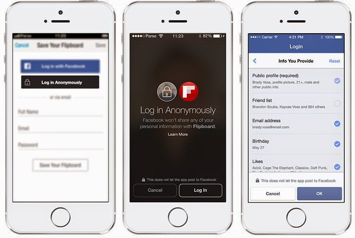 Facebook Introduces Anonymous Login to Limit Third-party ...