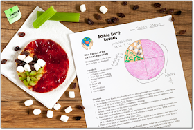 What fraction of our planet is habitable? Create edible Earth Rounds to find out!