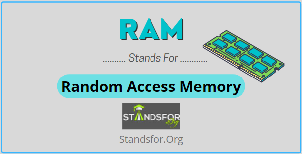  RAM Stands for? Random Access Memory-Types of RAM 