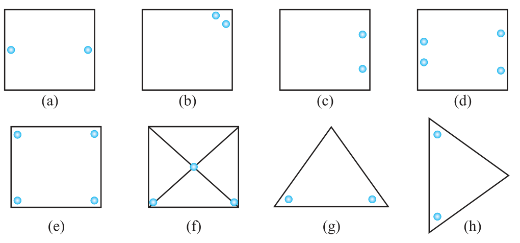 Question 1 Exercise 14.1 Class 7 Maths