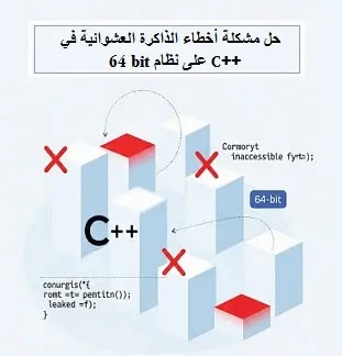 Fix-RAM-errors-in-C-Plus-Plus-on-64-bit، Fix RAM errors in C++ on 64-bit، Solving RAM errors in C++ on a 64-bit system، تصحيح أخطاء الذاكرة ++C، استقرار برنامج ++C، مشاكل الذاكرة 64-بت، مؤشرات ++C، تسرب الذاكرة في C++، Valgrind، Dr. Memory، البرمجة المتعددة الخيوط C++، أداء الذاكرة ++C، حل مشكلة أخطاء الذاكرة العشوائية في ++C على نظام 64-بت، أخطاء الذاكرة، Memory Errors، ++C، 64-بت، Segment Fault، تسرب الذاكرة، مؤشرات، Valgrind، Compiler، Thread، أخطاء الذاكرة العشوائية C++ 64-بت، حل مشكلة أخطاء الذاكرة في ++C، إصلاح Segment Fault في برامج ++C، كشف تسرب الذاكرة C++ Valgrind، استخدام المؤشرات الذكية C++ 64-بت، مشاكل الذاكرة في البرمجة المتعددة الخيوط ++C تصحيح أخطاء الذاكرة الديناميكية ++C، تحويل C++ 32-بت إلى 64-بت مشاكل الذاكرة، أفضل ممارسات إدارة الذاكرة ++C، أدوات تحليل الذاكرة لبرامج ++C، حل أخطاء الذاكرة العشوائية في برامج ++C على نظام 64-بت، اكتشف أسباب تسرب الذاكرة، وكيفية استخدام Valgrind، مكتبات ++C، إصلاح Segment Fault، أخطاء الذاكرة، Memory Errors، C++، 64-بت، 64-bit, Segmentation Fault, Access Violation، تعطل البرنامج، Application Crash، إدارة الذاكرة، Memory Management، مؤشرات، Pointers، تسرب الذاكرة، Memory Leaks، تحرير الذاكرة، Memory Deallocation، مكتبات C++، C++ Libraries،  ظهور أخطاء في الذاكرة عشوائية عند تشغيل برنامج معقد مكتوب بلغة ++C على نظام تشغيل 64-بت، ظهور أخطاء في الذاكرة، برنامج بلغة ++C على نظام تشغيل 64-بت،