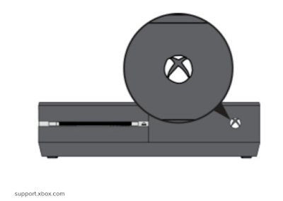 Cara Memperbaiki Xbox One Installation Stopped (instalasi terhenti)