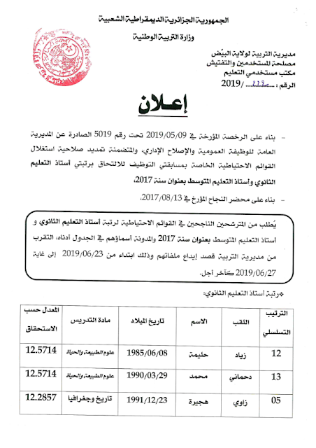 جديد استغلال قوائم الاحتياط - ولاية البيض