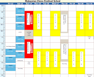 Malaysian Chess Festival Schedule 2016