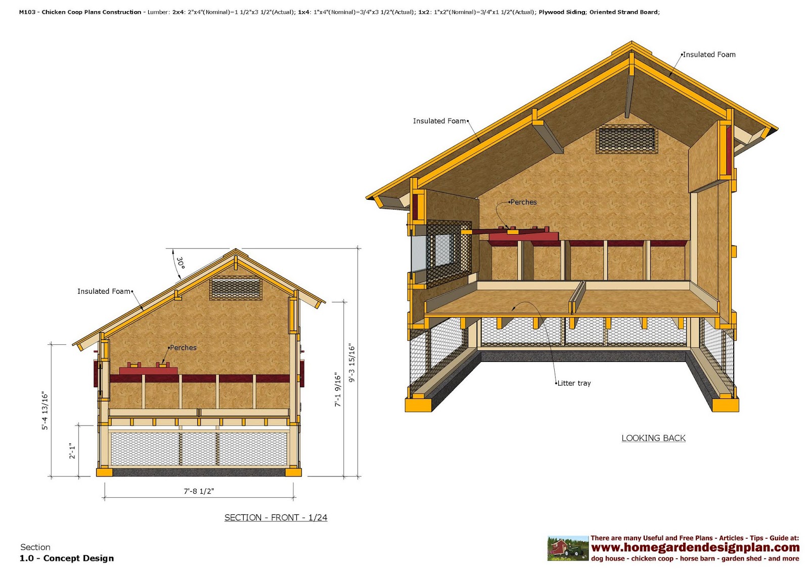 home garden plans: M103 - Chicken Coop Plans - Chicken ...