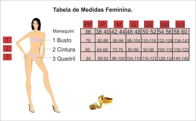 Tabelas de Medidas Feminina title=