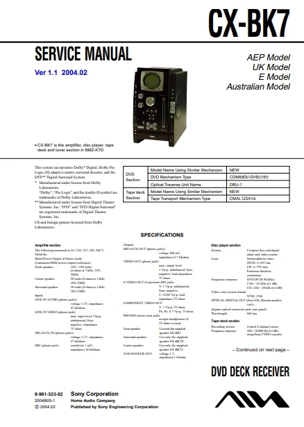 Service Manual AIWA BMZ-K7D