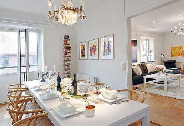 Scandinavian Home Design Style