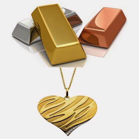  Metal Pendants