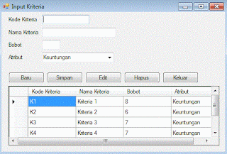 weighted product (wp) visual basic medan