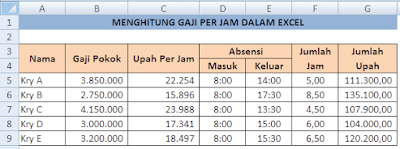 adh-excel.com gaji perjam dalam excel