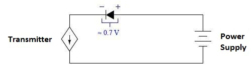 ''Test" Diode being used to measure loop current