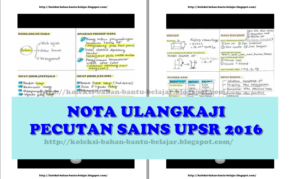 Koleksi Soalan Jawi Tahun 1 - Persoalan t