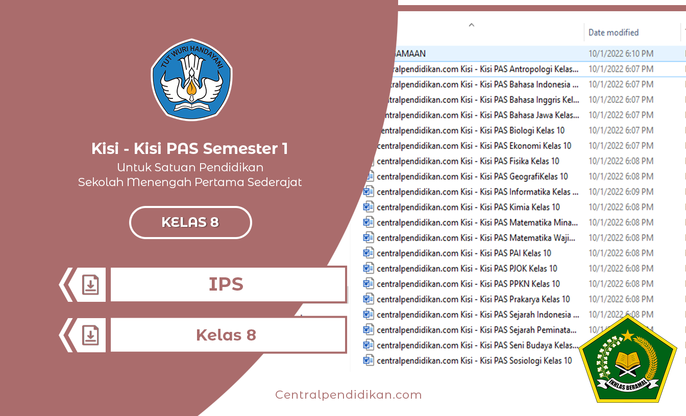 Kisi Kisi PAS IPS Kelas 8 Th 2022/2023 Semester 1