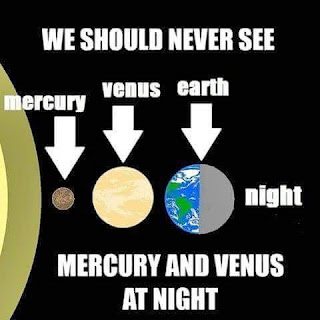 Matt Procella flat earth memes