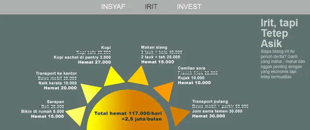 Mengatur gaya hidup