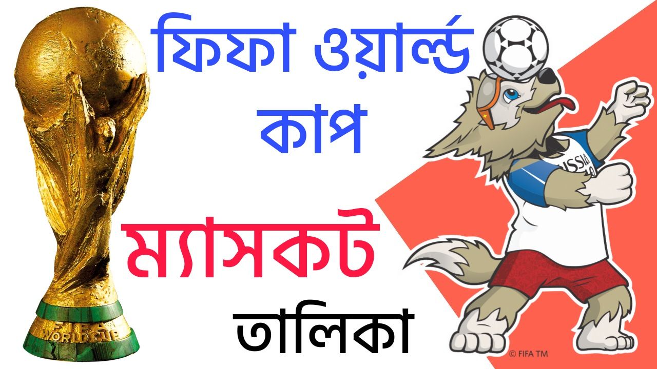 FIFA World Cup Mascot PDF - ফিফা ওয়ার্ল্ড কাপ ম্যাসকট তালিকা