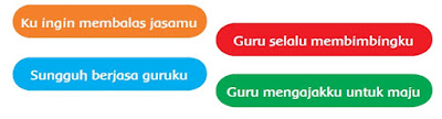  Materi dan Kunci Jawaban Tematik Kelas  Kunci Jawaban Tematik Kelas 4 Tema 6 Subtema 1 Halaman 2, 3, 5, 8, 9