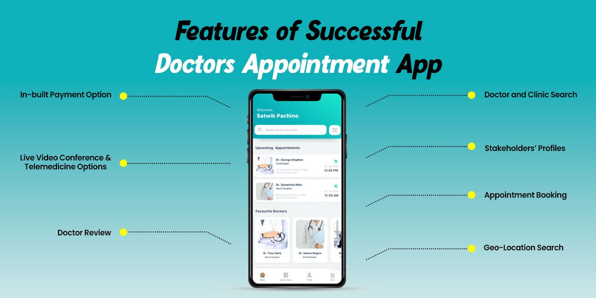 Doctors Appointment App Development