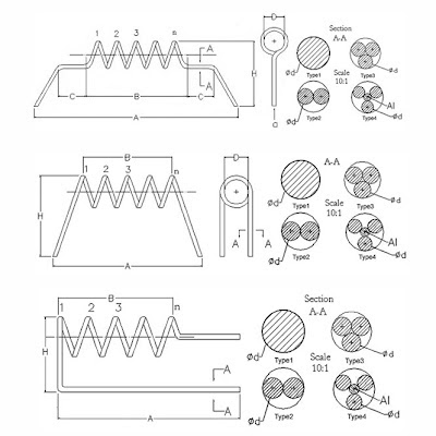 tungsten heater model