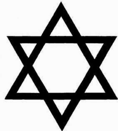 Judaic Beliefs