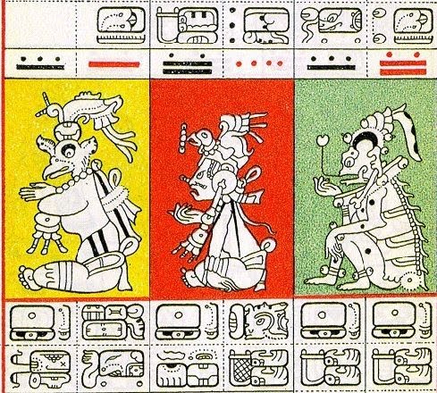 Mayan pictograph