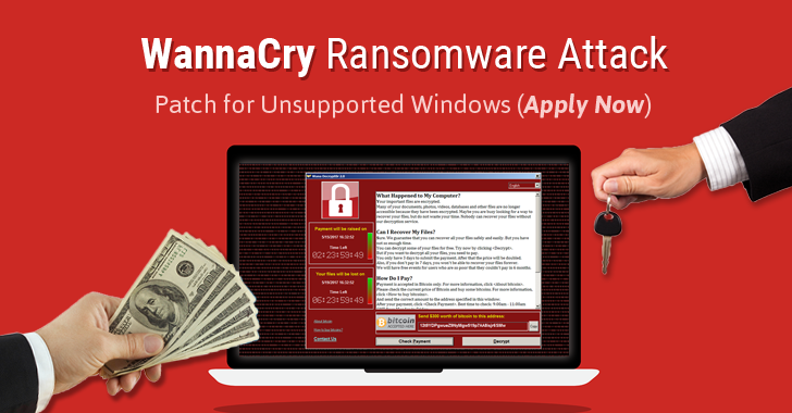 Apa Itu Ransomware WannaCry