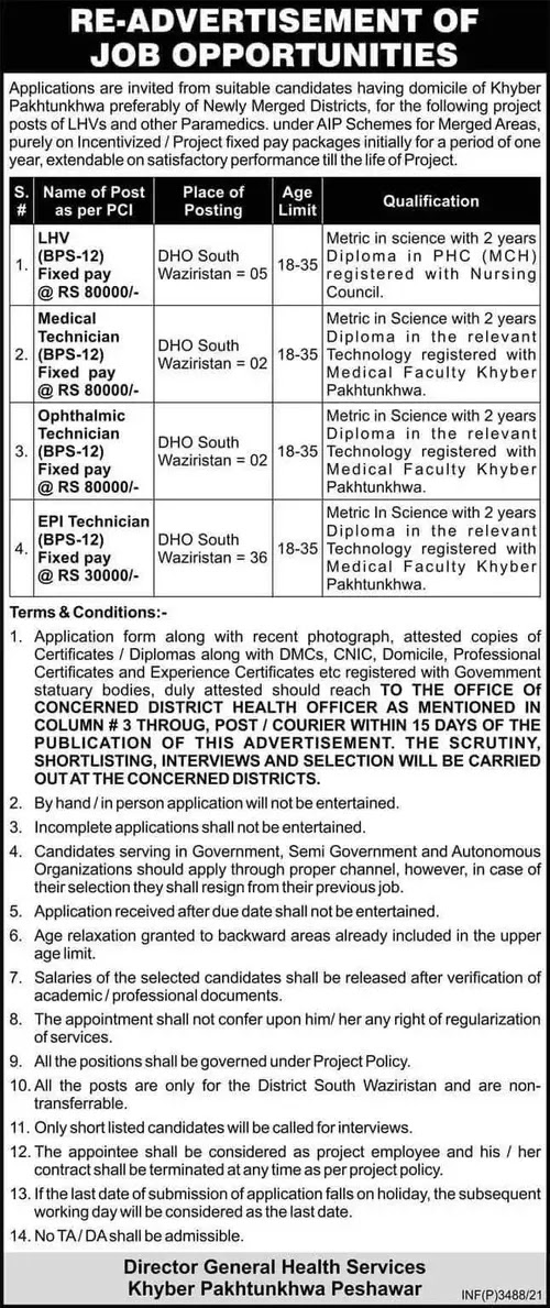 Latest KPK Government Jobs in Health Department