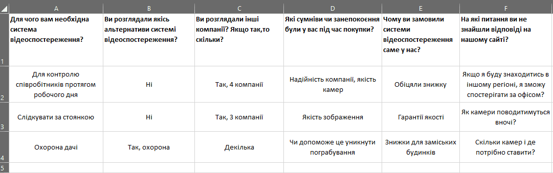 67-4-tablizya