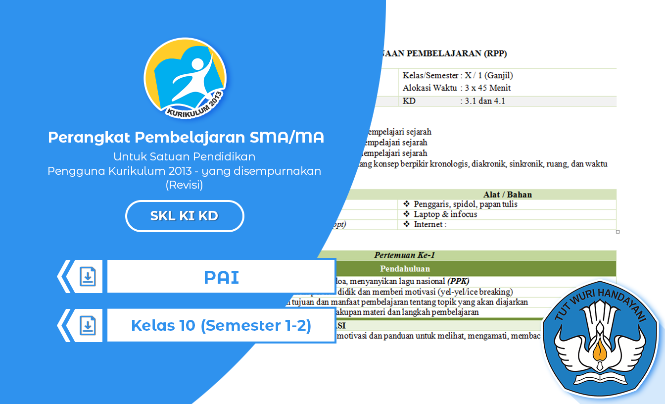 SKL KI KD PAI Kelas 10 SMA