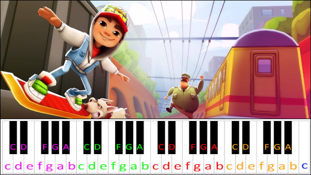 Subway Surfers - Main Theme Piano / Keyboard Easy Letter Notes for Beginners
