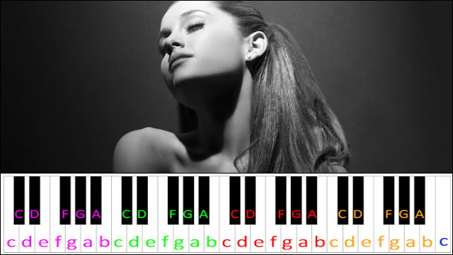 Daydreamin' by Ariana Grandez Piano / Keyboard Easy Letter Notes for Beginners