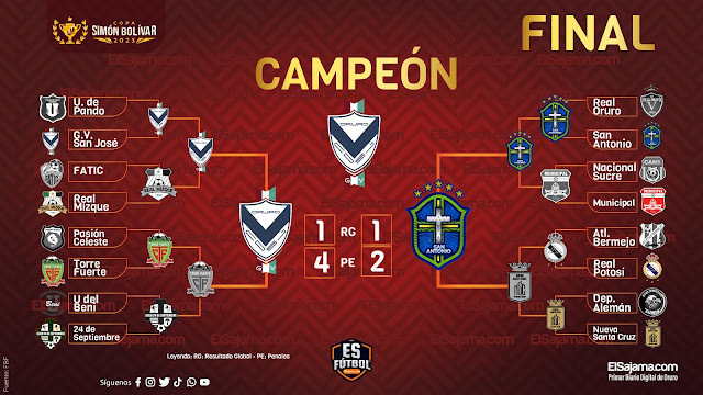 Final Copa Simon Bolivar 2023