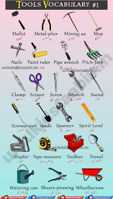 TOOLS VOCABULARY IN URDU