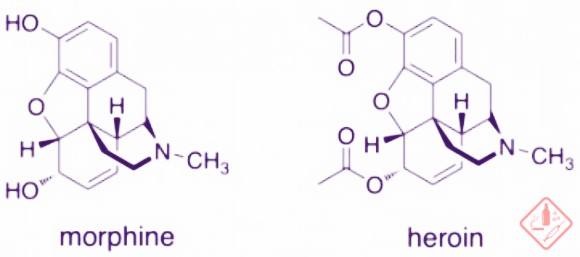 علاج ادمان-المورفين-الهيروين