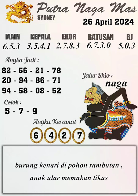 Web kesda togel sydney