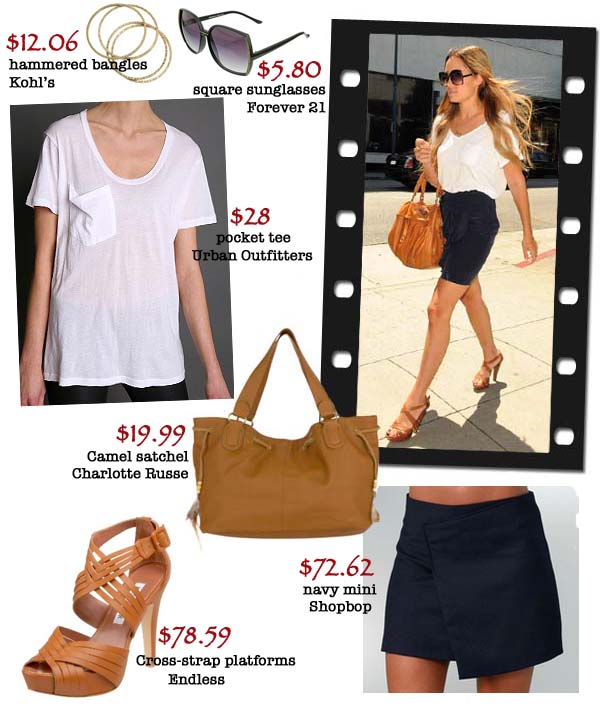 lauren conrad urban outfitters sweater. Lauren Conrad at Mr. Chow
