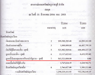   สหกรณ์ออมทรัพย์ครูราชบุรี, เงินปันผลสหกรณ์ออมทรัพย์ครูราชบุรี, สหกรณ์ออมทรัพย์ครูสามัญ ราชบุรี, สหกรณ์ครูราชบุรี โทร, คดีสหกรณ์ออมทรัพย์ครูราชบุรี, ปันผลสหกรณ์ครูราชบุรี, ประชุมสหกรณ์ออมทรัพย์ครู ราชบุรี, สหกรณ์ราชบุรี, สหกรณ์ ออม ทรัพย์ จังหวัด ราชบุรี