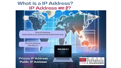 IP Address क्या है? (What is IP Addresses in hindi and its requirment)