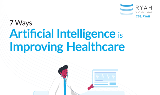 How Artificial Intelligence improves healthcare?