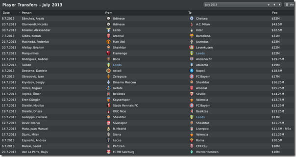 Transfers of July 2013, FM 2010