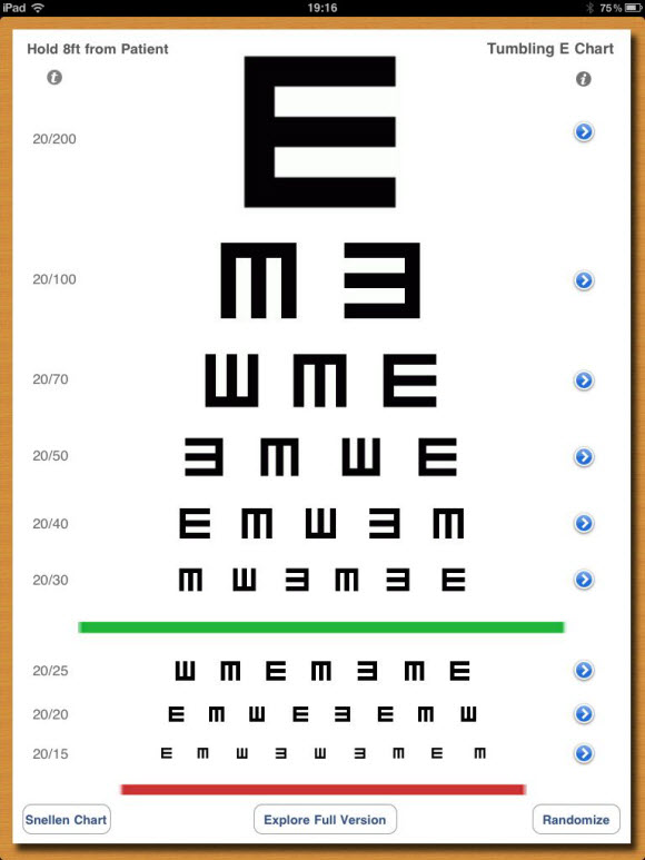 cara membaca kartu snellen just read you wanna