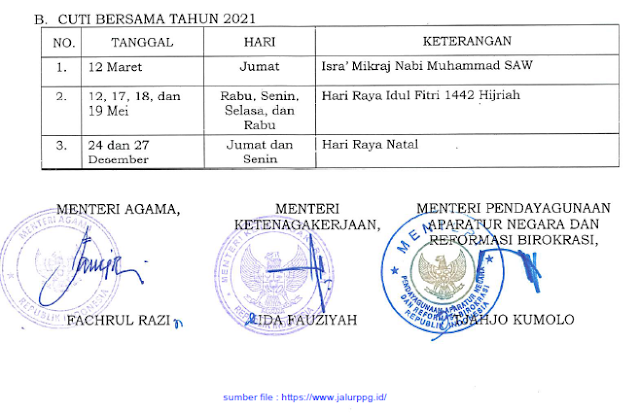 SKB Hari Libur Nasional Dan Cuti Bersama Tahun 2021