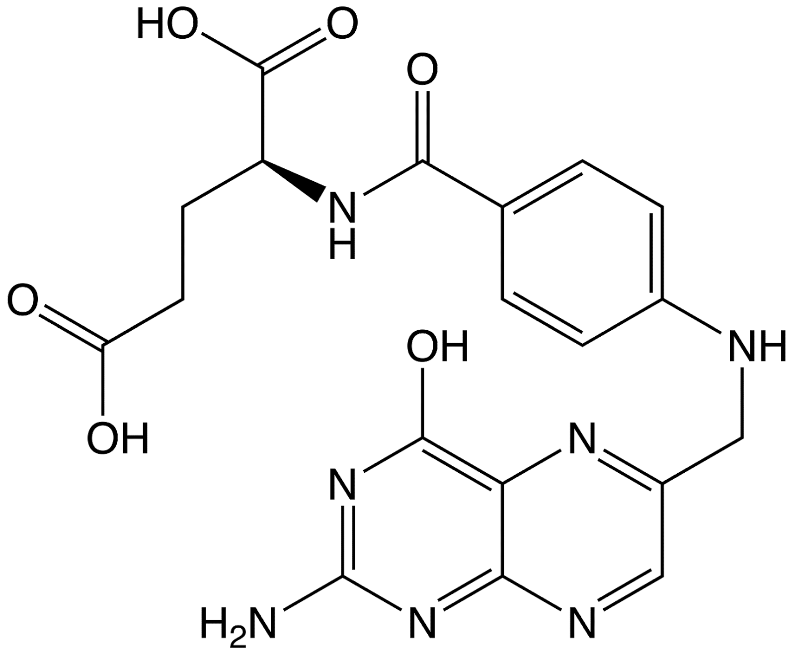 An Overview Of The Benefits Of Fulvic Acid Supplement