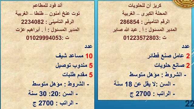 القوى العاملة تعلن عن 1415 فرصة عمل لشهر إبريل 2023 بمختلف المحافظات