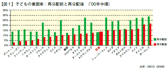 http://www.jec.or.jp/soudan/images/kikanshi/66-2-7.pdf