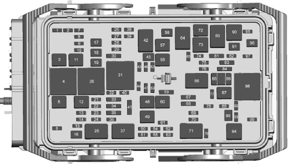 Engine Compartment Fuse Panel Diagram