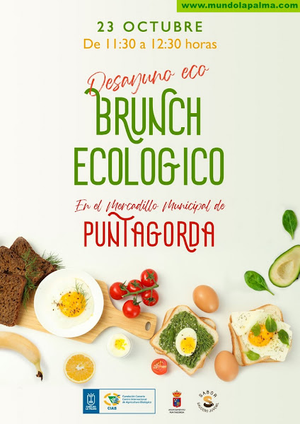 La Fundación CIAB organiza desayunos con productos ecológicos (Bio Brunch) en los mercadillos municipales